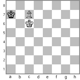 King & pawn v. King Problem #1 King & pawn v. King Problem #1