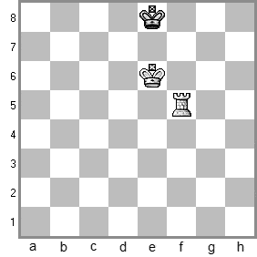 Rook & King v. King Problem #1 Rook & King v. King Problem #1