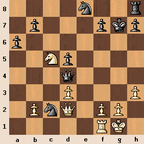 Queen-Knight Complex Mate Example Board Position Queen-Knight Complex Mate Example Board Position
