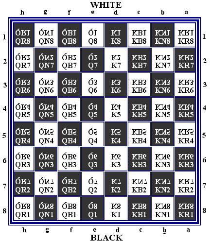 English Descriptive - Black's Perspective English Descriptive - Black's Perspective