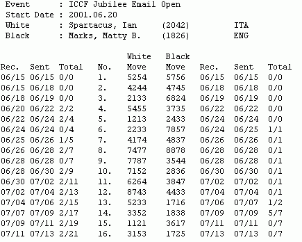 Numeric Notation Image 01