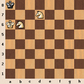Two Knights & King Mate, variation 2 Two Knights & King Mate, variation 2