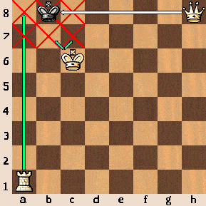 Simple Checkmate Simple Checkmate