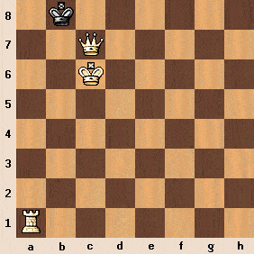 Simple Checkmate Variation 1 Simple Checkmate Variation 1