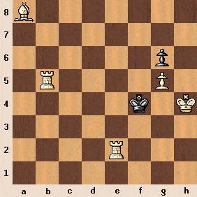 Stalemate Stalemate